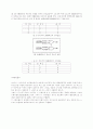논리회로의기초(NOT, AND,OR회로) 4페이지