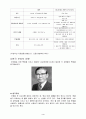 한국에서 부자되는 법 4페이지