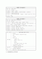 태권도 여행상품 3페이지