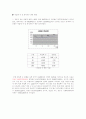 호텔입지조사-삼성동 12페이지