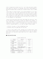 호텔입지조사-삼성동 28페이지