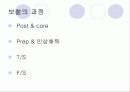 보철에 관한 정리 5페이지