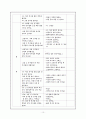 장애인을 주제로 한 연간, 월간, 주간, 일간 부분 수업 계획안 11페이지