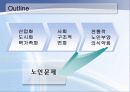 노인복지(프리젠테이션자료) 3페이지