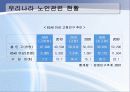 노인복지(프리젠테이션자료) 4페이지