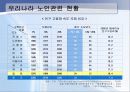 노인복지(프리젠테이션자료) 5페이지