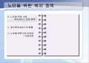노인복지(프리젠테이션자료) 12페이지