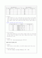 빛의 진행에 관한 실험보고서 6페이지