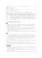 잠재적 교육과정 4페이지