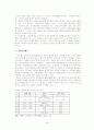 조주 경영의 이론 45페이지