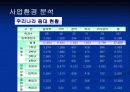 음악여행 9페이지