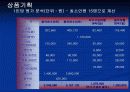 음악여행 17페이지