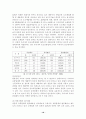 대형할인점의 현재와 미래 18페이지