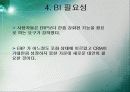 Business Intelligence에 대해서 13페이지