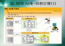 Business Intelligence에 대해서 17페이지
