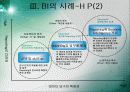 Business Intelligence에 대해서 20페이지