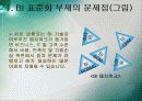 Business Intelligence에 대해서 24페이지