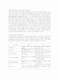방화의개념과 유형 3페이지