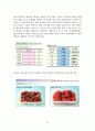 락앤락의 성공 마케팅(국제경영) 26페이지