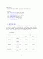 락앤락의 성공 마케팅(국제경영) 46페이지