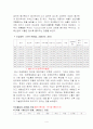 한국의 최근 10년간 수출 4페이지