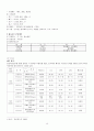한국유아체육의 현 실태와 발전방향 14페이지