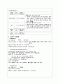 [분석/조사] 분만실 케이스  18페이지