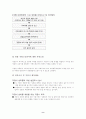 직장내 성희롱 8페이지