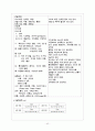 노인간호 케이스 치매 42페이지