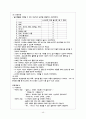 노인간호 케이스 치매 45페이지