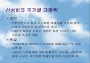 산성비(지구환경과 세계경제) 18페이지