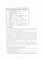 아프가니스탄전쟁 9페이지