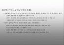 국토의계획및이용에관한법률에 대한 프리젠테이션 24페이지