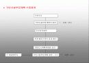 국토의계획및이용에관한법률에 대한 프리젠테이션 25페이지