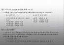 국토의계획및이용에관한법률에 대한 프리젠테이션 33페이지