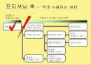 애경 퍼펙트세제 조사 분석 6페이지