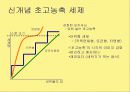 애경 퍼펙트세제 조사 분석 9페이지