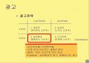애경 퍼펙트세제 조사 분석 13페이지