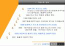 지오다노 기업 분석 _ GIORDANO 4페이지