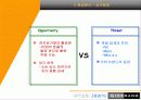 지오다노 기업 분석 _ GIORDANO 10페이지