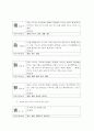 의복관련한자 3페이지