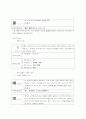 의복관련한자 4페이지
