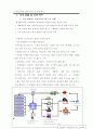 e-biz를 위한 CRM이론 및 사례 분석 9페이지