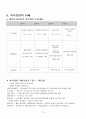 지식경영의 구체적 의미 9페이지