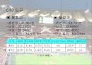 환경영향평가 -인구- 8페이지