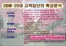 SK CRM 추진사례 및 경쟁사 비교분석 12페이지