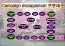 SK CRM 추진사례 및 경쟁사 비교분석 15페이지