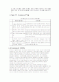M-commerce란 9페이지