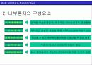 현금및 단기투자자산 8페이지