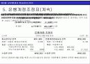 현금및 단기투자자산 12페이지